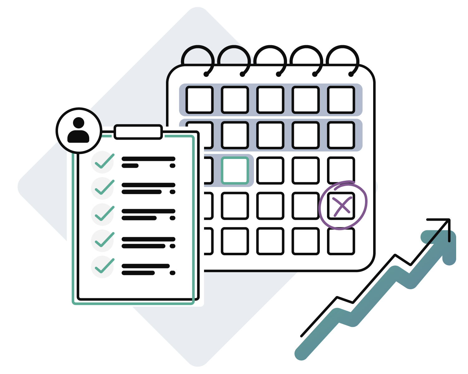 Illustration shows calendar and timeline